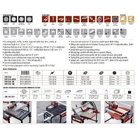 Raimondi Pikus Electric Wet Saw, 1.5 Hp