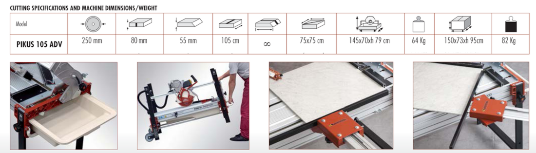 Raimondi Pikus Electric Wet Saw, 1.5 Hp