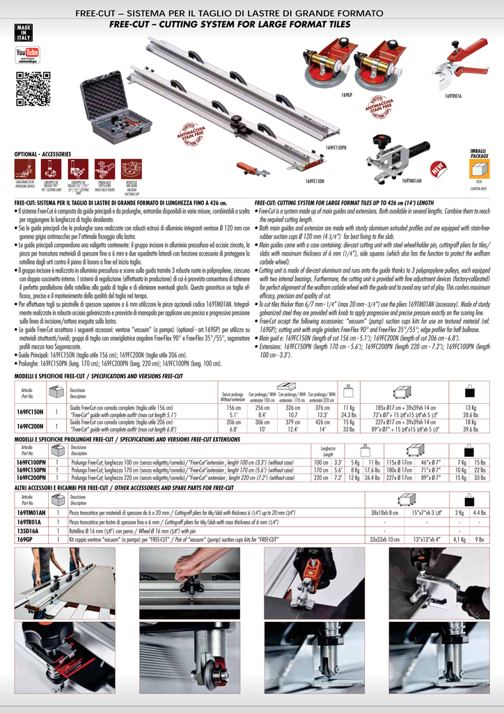 Raimondi Freecut Pliers