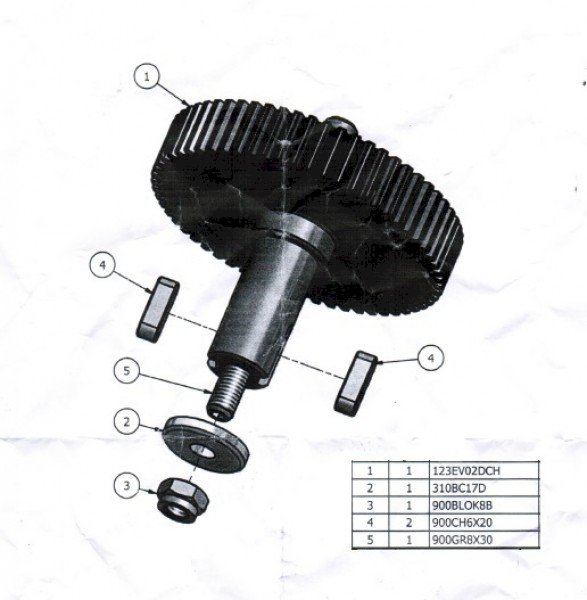 Raimondi Ipertitina Accessories